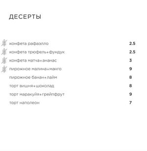 deserts at Novabistro in Minsk