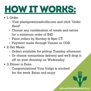 Order information  at Plant Power Nashville  in Brentwood