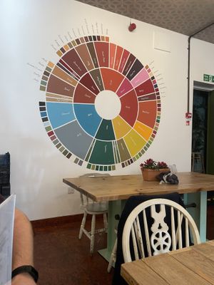 Coffee flavour mural  at The Specialty Coffee Shop in Nottingham
