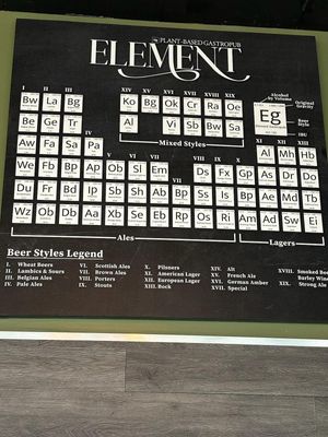 Vegan elements chart at Element Gastropub in Raleigh