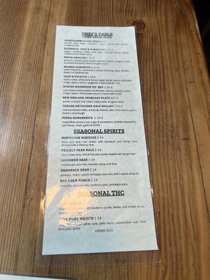   at Element Gastropub in Raleigh