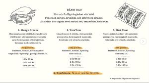 Menu at Nguyen's Sandwiches in Malmo