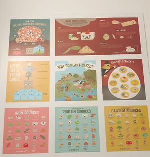  at iVegan Supershop Da Nang - Healthy Plant Based Cafe in Da Nang