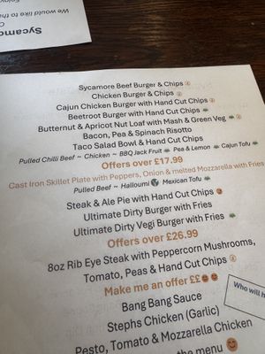   at The Sycamore Inn in Birch Vale