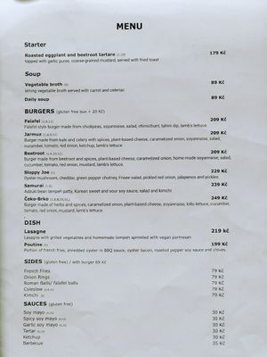  at Chutnej in Prague