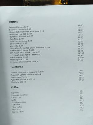  at Chutnej in Prague