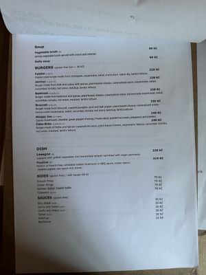   at Chutnej in Prague