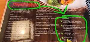  at Tora Sushi Lounge in Tillamook