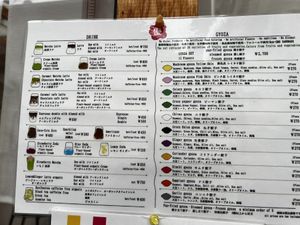   at Vegan Gyoza Yu Cafe in Tokyo