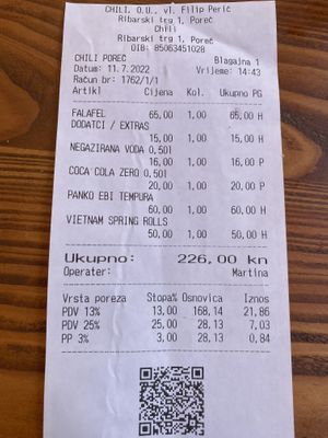 Increased prices 2022 compared to 2021  at Chilli Fusion Streetfood in Porec