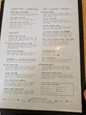 Menu at Plant Cafe & Kitchen - Yeonnam in Seoul