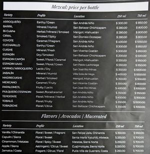 Menu 6 of 7, May 2023 at Etnofood in Oaxaca