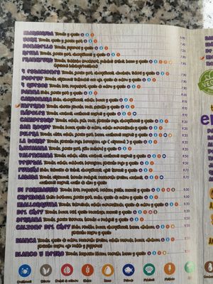 Menu at Donatello's Pizza in Gandia