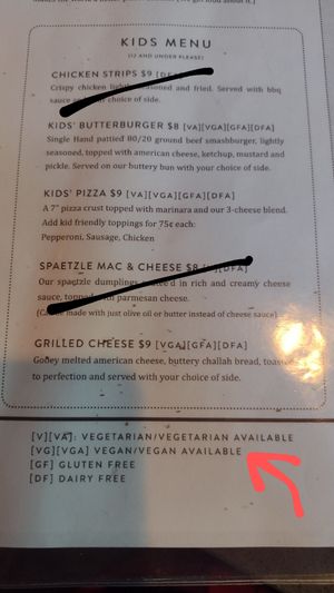 Vegan and vegan available marked in menu (VG & VGA) at Light The Lamp Brewery in Grayslake