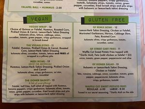 Menu in the restaurant – not identical to menu on their web page at Spitz in Portland