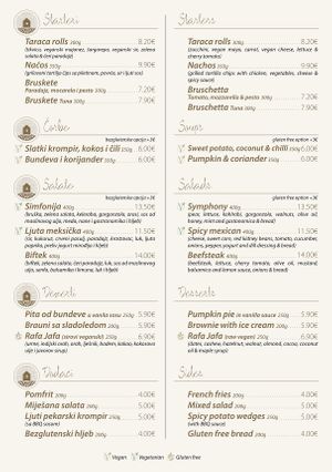  at Resto Bar Taraca in Kotor