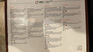   at Camelia Ododo in Sao Paulo