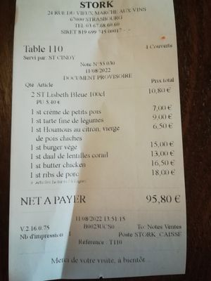  at The Drunky Stork Social Club in Strasbourg