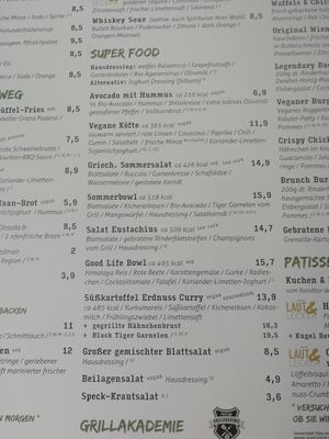 Super Food at Park Café in Munich