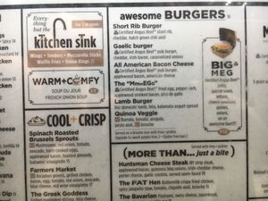 The Quinoa Burger is not vegan (and neither is the lamb burger!) at Megans Bar and Kitchen  in New York City