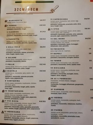 Pizza at Taormina in Oswiecim