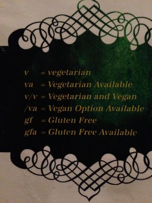 menu symbols key at Green Goddess in New Orleans