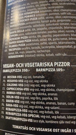  at Järnvägskiosken Pizzeria in Mora