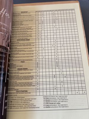   at Majorenhoff in Jurmala