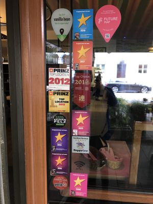 Accredited  at Max Pett in Munich