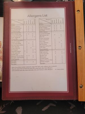 Allergens List #Veganuary at The Queen Inn in Cwmbran
