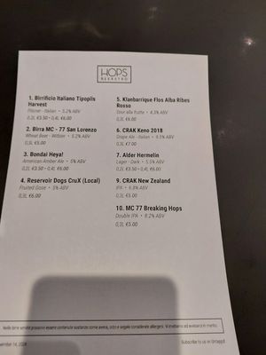  at Hops Beerstrò in Trieste