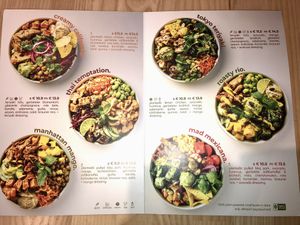 Karte mit allen vorhandenen bowls   at råbowls in Hamburg