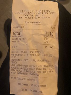 Expensive  at Eiscafe Cortina in Cologne