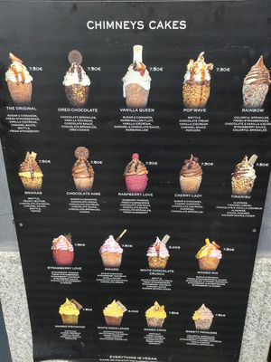  at Chimneys Friedrichshain in Berlin