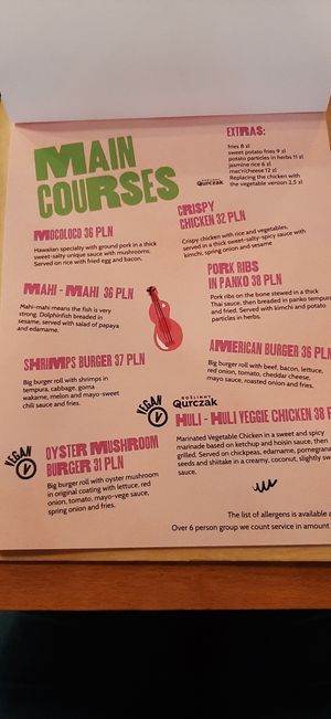 Main at Hilo in Krakow