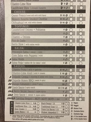 Menu at Barrio in Traverse City