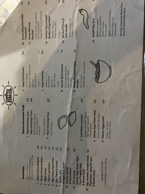   at Coffee Circus in Birzebbuga