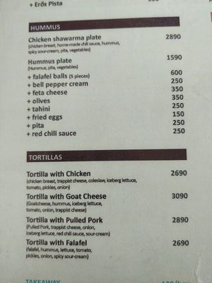 Menu at Pántlika in Budapest
