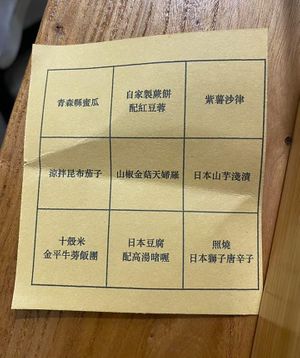 Names of Food in the Grids of Japanese Style All Day Breakfast at Be With Years in Kowloon