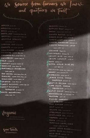 Board on wall listing locally sourced farms at sweetgreen in New York City