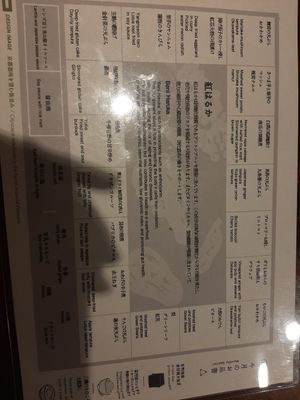 The "map" of our main course ... can not pick a fav, it was all spectacular at AWOMB Nishikiyamachi in Kyoto