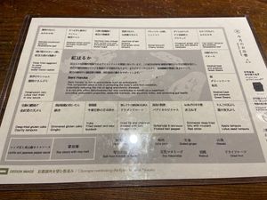 The set meal menu - everything was placed on the plate in a way to correspond with the menu so you know what each item is   at AWOMB Nishikiyamachi in Kyoto