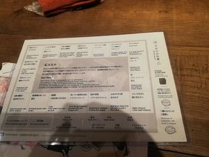  at AWOMB Nishikiyamachi in Kyoto