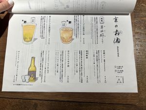   at AWOMB Nishikiyamachi in Kyoto