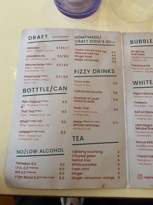   at Veganees in Amsterdam