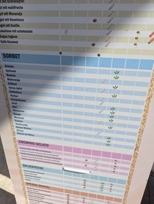  at Il Gelato Italiano in Tegernsee