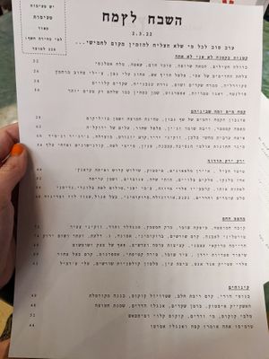 Tzemah at Tzemah in Jerusalem