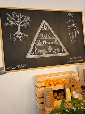 Philosophy at REVIV in Malaga