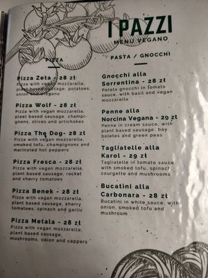 Vegan pizza page at I Pazzi in Gdansk