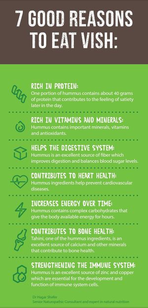  at Vish in Hollywood